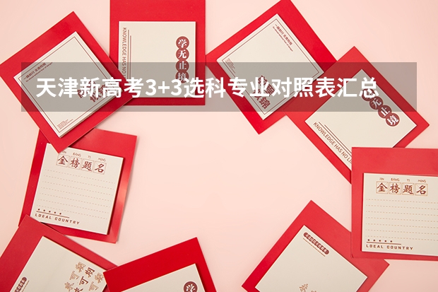 天津新高考3+3选科专业对照表汇总 安阳学院录取分数线2022是多少分