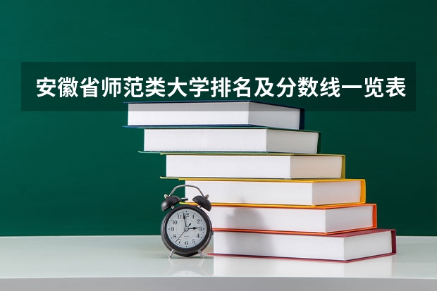 安徽省师范类大学排名及分数线一览表（2023年高考参考） 滁州学院2022年录取分数线是多少