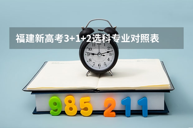 福建新高考3+1+2选科专业对照表汇总 南昌交通学院2022年录取分数线是多少