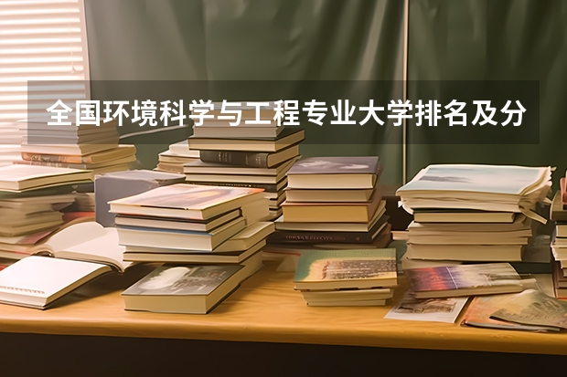 全国环境科学与工程专业大学排名及分数线最新（2023高考参考） 2023高考毕节幼儿师范高等专科学校要多少分录取