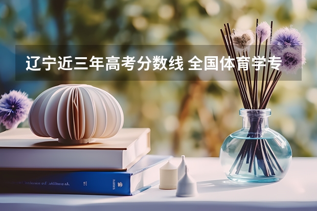 辽宁近三年高考分数线 全国体育学专业大学排名及分数线最新（2023高考参考）
