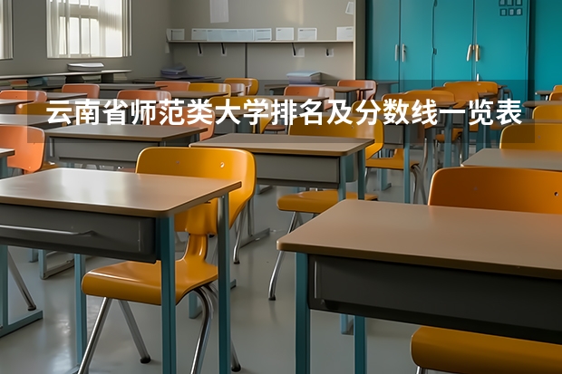 云南省师范类大学排名及分数线一览表（2023年高考参考） 2023高考江苏城乡建设职业学院要多少分录取