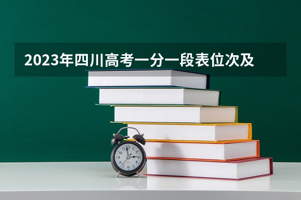 2023年四川高考一分一段表位次及排名查询最新 宣化科技职业学院2022年录取分数线是多少