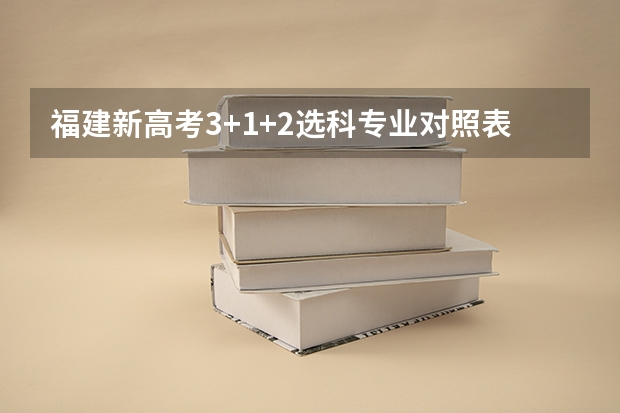 福建新高考3+1+2选科专业对照表汇总 2023高考吉林城市职业技术学院要多少分录取