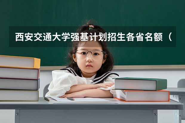 西安交通大学强基计划招生各省名额（中科大强基计划招生人数）