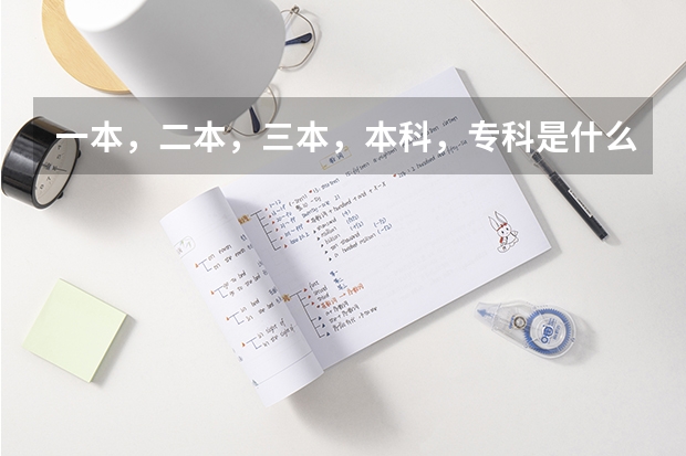一本，二本，三本，本科，专科是什么意思