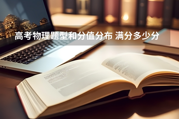 高考物理题型和分值分布 满分多少分